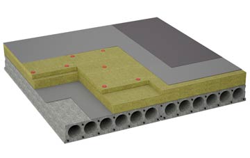 considerations of Horsemere Green flat roofing insulation